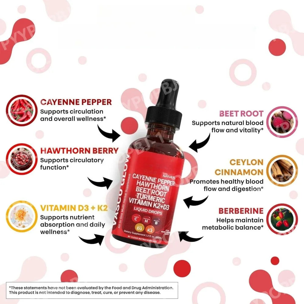 EmberBerry Drops image 4