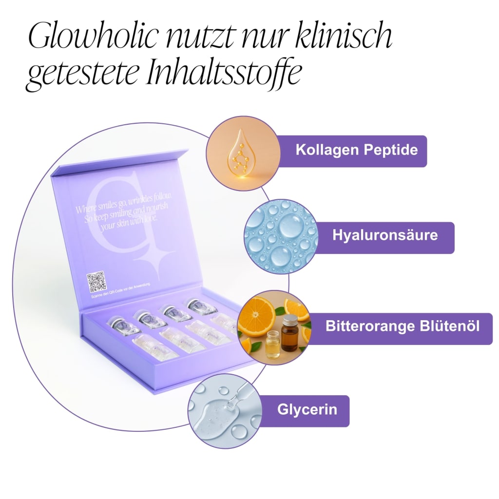 Anti-Falten Starter Set - Glowholic Micro-Needling Infusion für zuhause